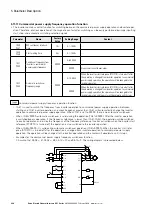 Предварительный просмотр 220 страницы Eaton PowerXL DF1 Series User Manual