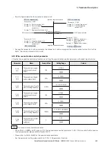 Предварительный просмотр 235 страницы Eaton PowerXL DF1 Series User Manual