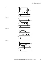 Предварительный просмотр 241 страницы Eaton PowerXL DF1 Series User Manual