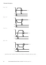 Предварительный просмотр 242 страницы Eaton PowerXL DF1 Series User Manual