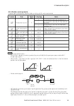 Предварительный просмотр 243 страницы Eaton PowerXL DF1 Series User Manual