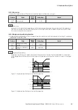 Предварительный просмотр 245 страницы Eaton PowerXL DF1 Series User Manual