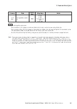 Предварительный просмотр 263 страницы Eaton PowerXL DF1 Series User Manual