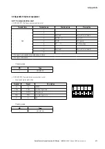 Предварительный просмотр 271 страницы Eaton PowerXL DF1 Series User Manual