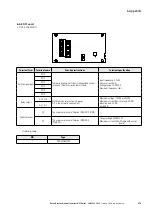 Предварительный просмотр 275 страницы Eaton PowerXL DF1 Series User Manual