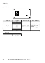 Предварительный просмотр 276 страницы Eaton PowerXL DF1 Series User Manual