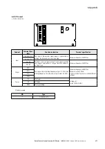 Предварительный просмотр 277 страницы Eaton PowerXL DF1 Series User Manual