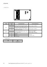 Предварительный просмотр 278 страницы Eaton PowerXL DF1 Series User Manual