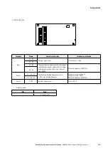 Предварительный просмотр 279 страницы Eaton PowerXL DF1 Series User Manual