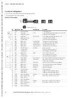 Preview for 12 page of Eaton PowerXL DG1-347D6FB-C21C Quick Start Manual