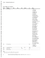 Preview for 14 page of Eaton PowerXL DG1-347D6FB-C21C Quick Start Manual