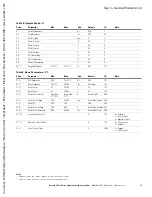 Preview for 15 page of Eaton PowerXL DG1-347D6FB-C21C Quick Start Manual