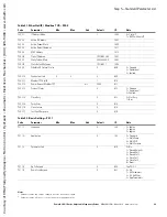 Preview for 25 page of Eaton PowerXL DG1-347D6FB-C21C Quick Start Manual