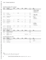 Preview for 26 page of Eaton PowerXL DG1-347D6FB-C21C Quick Start Manual