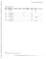 Preview for 27 page of Eaton PowerXL DG1-347D6FB-C21C Quick Start Manual