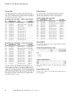 Предварительный просмотр 40 страницы Eaton PowerXL DG1 Series VFD Communications Manual