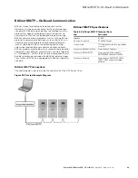 Предварительный просмотр 83 страницы Eaton PowerXL DG1 Series VFD Communications Manual