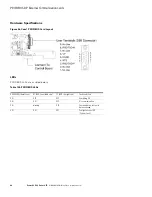 Предварительный просмотр 94 страницы Eaton PowerXL DG1 Series VFD Communications Manual