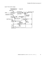 Preview for 82 page of Eaton PowerXL DG1 Communications Manual