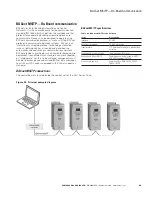 Preview for 92 page of Eaton PowerXL DG1 Communications Manual