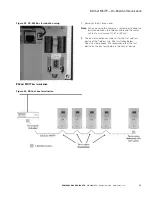 Preview for 94 page of Eaton PowerXL DG1 Communications Manual