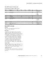 Preview for 96 page of Eaton PowerXL DG1 Communications Manual