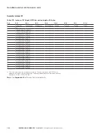 Preview for 157 page of Eaton PowerXL DG1 Communications Manual