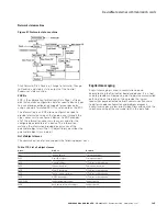 Preview for 158 page of Eaton PowerXL DG1 Communications Manual