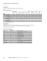 Preview for 159 page of Eaton PowerXL DG1 Communications Manual