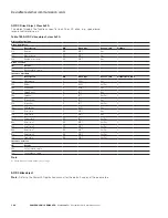 Preview for 167 page of Eaton PowerXL DG1 Communications Manual