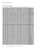 Preview for 173 page of Eaton PowerXL DG1 Communications Manual