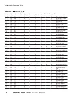 Preview for 179 page of Eaton PowerXL DG1 Communications Manual