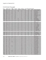 Preview for 183 page of Eaton PowerXL DG1 Communications Manual