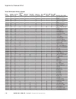 Preview for 185 page of Eaton PowerXL DG1 Communications Manual