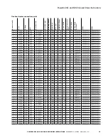 Preview for 15 page of Eaton PowerXL DG1 Installation Manual