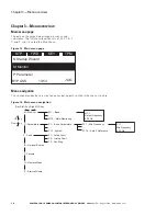 Предварительный просмотр 38 страницы Eaton PowerXL DH1 Applications Manual