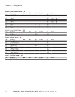 Preview for 86 page of Eaton PowerXL DH1 Applications Manual