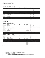 Preview for 112 page of Eaton PowerXL DH1 Applications Manual