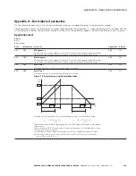 Предварительный просмотр 153 страницы Eaton PowerXL DH1 Applications Manual