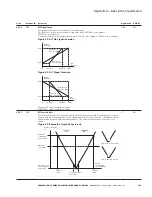 Preview for 171 page of Eaton PowerXL DH1 Applications Manual