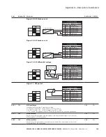 Preview for 173 page of Eaton PowerXL DH1 Applications Manual