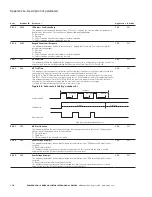 Предварительный просмотр 202 страницы Eaton PowerXL DH1 Applications Manual