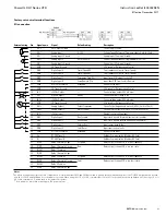 Preview for 21 page of Eaton PowerXL DH1 Instruction Leaflet