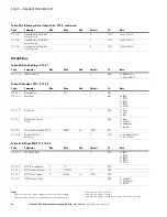 Предварительный просмотр 35 страницы Eaton PowerXL DH1 Quick Start Manual