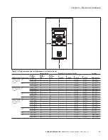 Предварительный просмотр 25 страницы Eaton PowerXL DM1 Pro Series Installation Manual