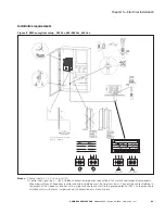 Предварительный просмотр 53 страницы Eaton PowerXL DM1 Pro Series Installation Manual