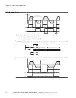 Preview for 66 page of Eaton PowerXL DM1 Series Applications Manual