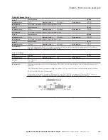 Preview for 179 page of Eaton PowerXL DM1 Series Applications Manual