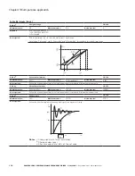 Preview for 180 page of Eaton PowerXL DM1 Series Applications Manual