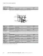 Preview for 182 page of Eaton PowerXL DM1 Series Applications Manual